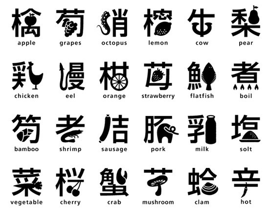 Japanese Kanji Food Pictograms