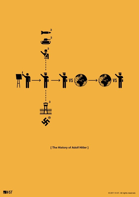 hitler-pictogram